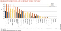 1507uogreco Z01 1507uogreco Z01