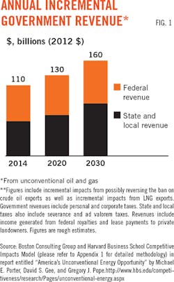 1507uogrhar Z01 1507uogrhar Z01