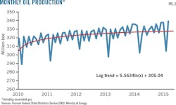 150803ogjtov Z02 150803ogjtov Z02