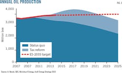 150803ogjtov Z03 150803ogjtov Z03