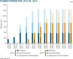 150803ogjtov Z06 150803ogjtov Z06