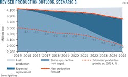 150803ogjtov Z09 150803ogjtov Z09