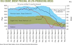 150803ogjwells Z01 150803ogjwells Z01