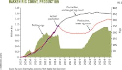 150803ogjwells Z02 150803ogjwells Z02