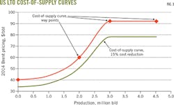 150803ogjwells Z03 150803ogjwells Z03