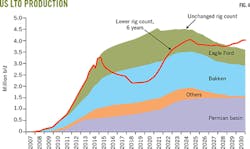 150803ogjwells Z04 150803ogjwells Z04