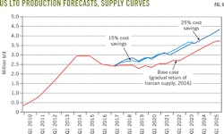 150803ogjwells Z06 150803ogjwells Z06