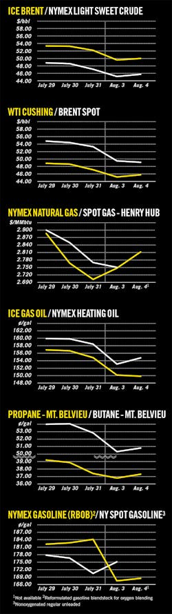 150810ogjcht Z01 150810ogjcht Z01