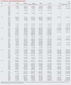 150907ogj 116 150907ogj 116