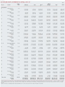 150907ogj 118 150907ogj 118