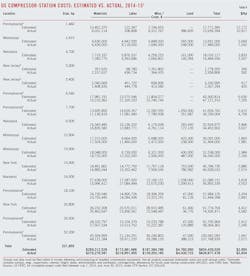 150907ogj 120 150907ogj 120