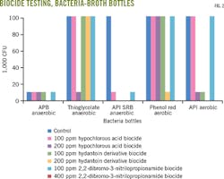 150907ogjdfo Z02 150907ogjdfo Z02