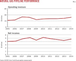 150907ogjssm Z01 150907ogjssm Z01