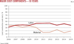 150907ogjssm Z04 150907ogjssm Z04