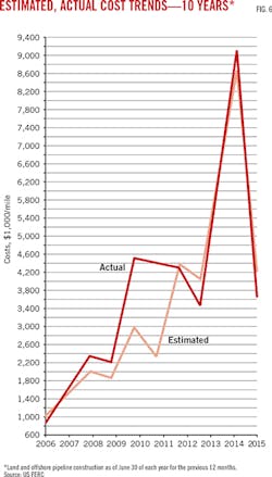 150907ogjssm Z06 150907ogjssm Z06