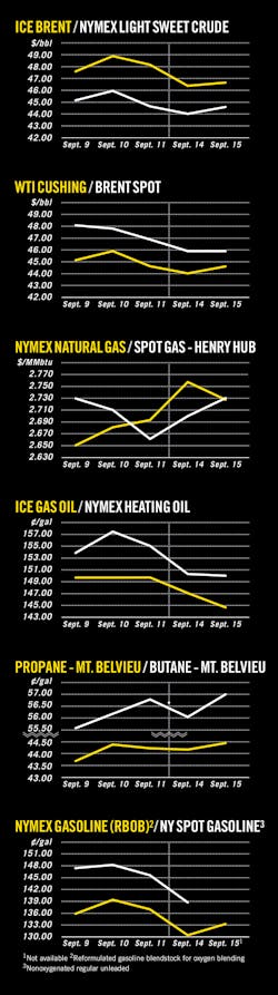 150921ogj 8 150921ogj 8
