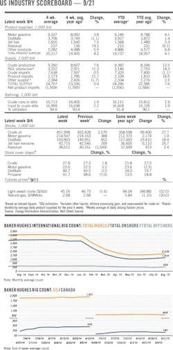 150921ogj 8 1 150921ogj 8 1