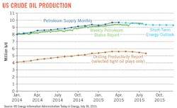 1509uogreia Z01 1509uogreia Z01