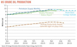 1509uogreia Z01 1509uogreia Z01