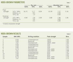 151005ogj 62 151005ogj 62