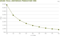 151005ogjdha Z02 151005ogjdha Z02