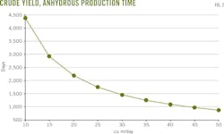 151005ogjdha Z02 151005ogjdha Z02