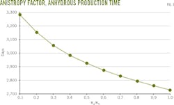 151005ogjdha Z03 151005ogjdha Z03