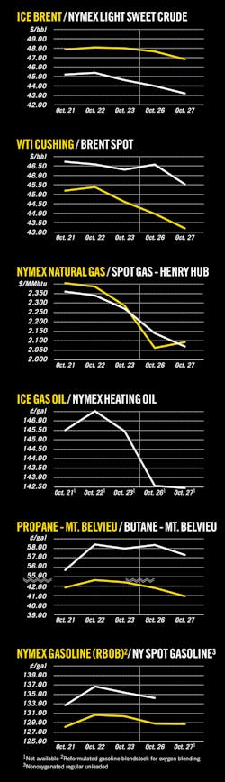 151102ogj 10 151102ogj 10