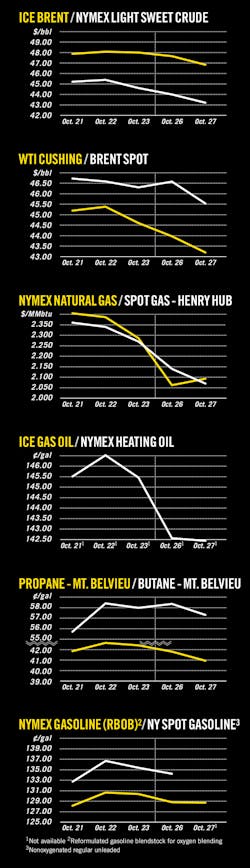 151102ogj 10 151102ogj 10