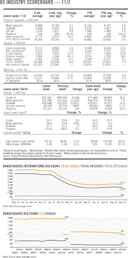 151102ogj 10 1 151102ogj 10 1