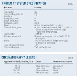 151102ogj 80 151102ogj 80