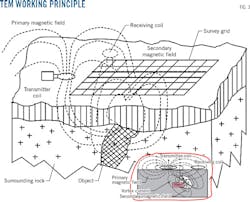 151102ogjtli Z03 151102ogjtli Z03