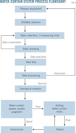 151102ogjtli Z04 151102ogjtli Z04