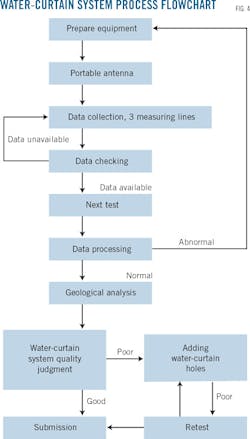 151102ogjtli Z04 151102ogjtli Z04