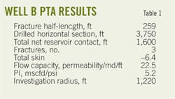 151207ogj 58 1 151207ogj 58 1