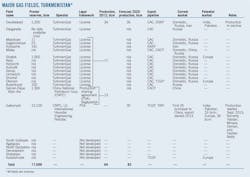 151207ogj 81 151207ogj 81