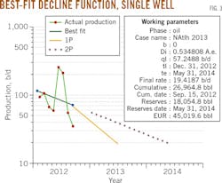 151207ogjxso Z03 151207ogjxso Z03
