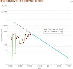 151207ogjxso Z04 151207ogjxso Z04