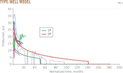 151207ogjxso Z05 151207ogjxso Z05