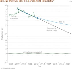 151207ogjxso Z06 151207ogjxso Z06