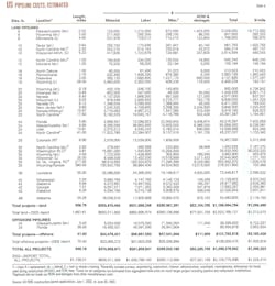 20151014123209234 10 20151014123209234 10