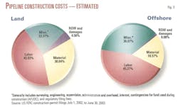 20151014123209234 3 20151014123209234 3