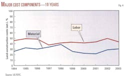 20151014123209234 4 20151014123209234 4