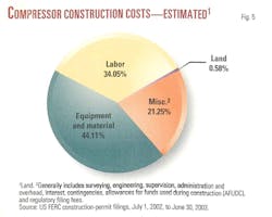 20151014123209234 5 20151014123209234 5