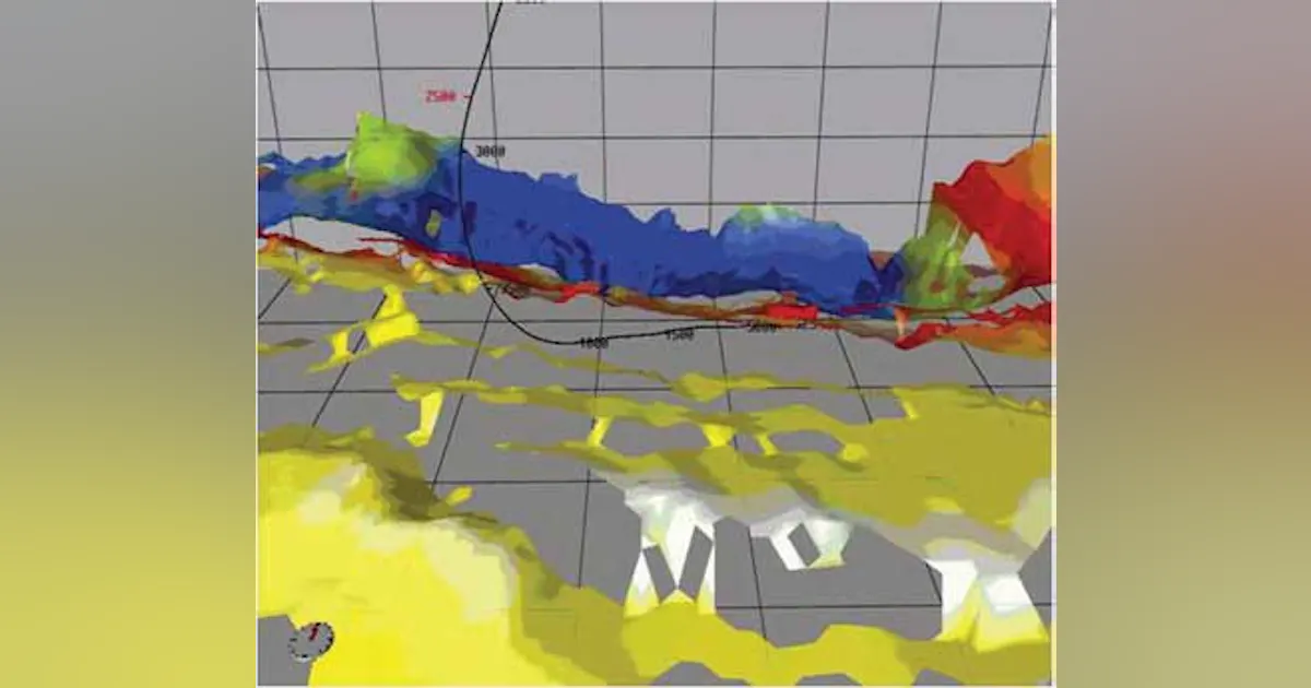 Halliburton Providing Life-of-Field Solutions for Shell Perdido | Oil ...
