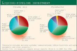 970804 Construction Plans F2 970804 Construction Plans F2