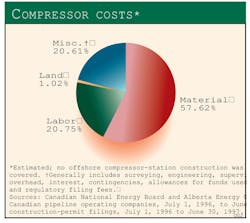 970804 Construction Plans F5 970804 Construction Plans F5
