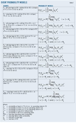 Algeria T2 Algeria T2