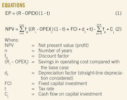 Amine Equations Amine Equations