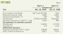 Approach T1 Pvt Approach T1 Pvt